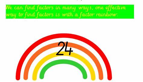 An Introduction to Factor Rainbow | Teaching Resources