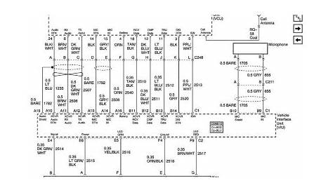 2006 tahoe wiring diagrams