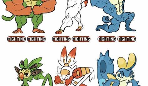an image of different types of pokemon characters