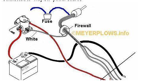 meyer snow plow lights wiring diagram