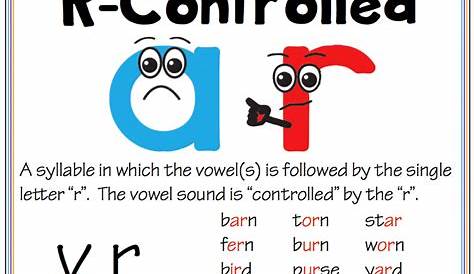 six common syllable types