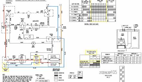 33 Ge Dryer Wiring Diagram Online - Wiring Diagram Database