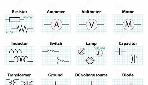Electrical Symbols ~ Electrical Knowhow