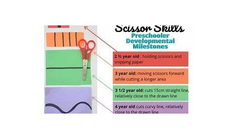 scissor skills development chart