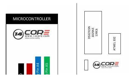 5 Pin Plug Wiring Diagram