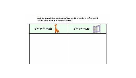 hard and soft c and g worksheets