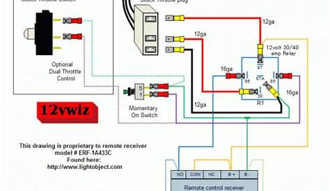 Power Wheel Wiring Harness Diagram For Jeep - lecreuset outlet stores buy