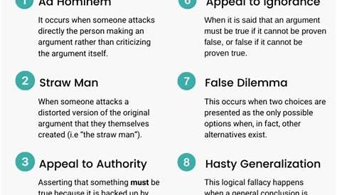 10 Common Logical Fallacies Everyone Should Know (With Examples