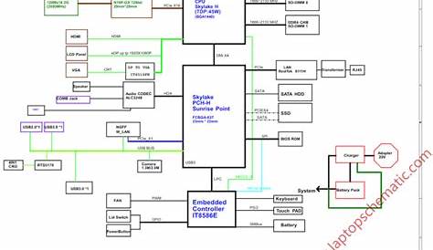 Lenovo Ideapad 300-15ISK NM-A711 Schematic Circuit Diagram - Laptop