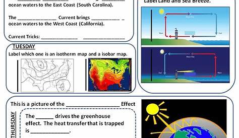 40+ Inspirational Weather Map Worksheet Pdf