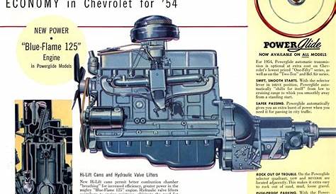 chevy 3100 engine diagram