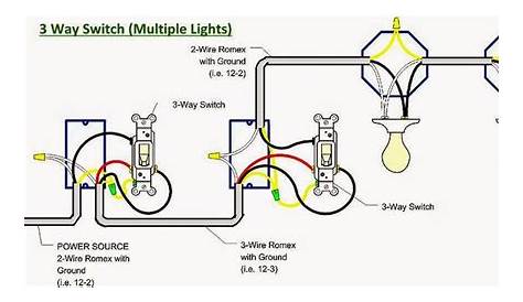Hyderabad Institute of Electrical Engineers: 3 way switch ( multiple