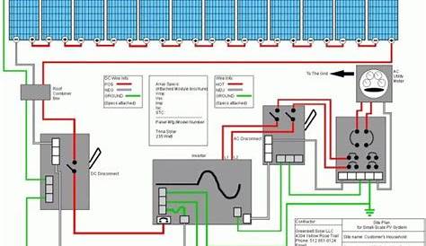 wiring diagram for off grid solar systems