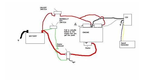 Lawn Mower Kill Switch Wiring Diagram
