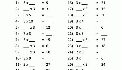 Multiplication Worksheets 3 Times Tables – PrintableMultiplication.com