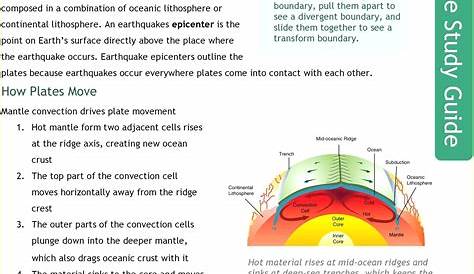 tectonic plates worksheets