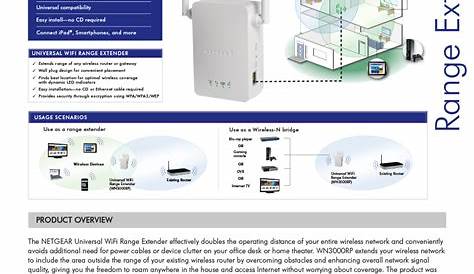 Users Manual For Universal Netgear Wifi Extender - dubaiintensive