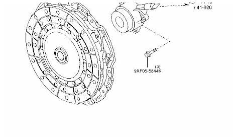 KP Gasket: Ford Ranger 2.2 XLT T6 Engine Diagram