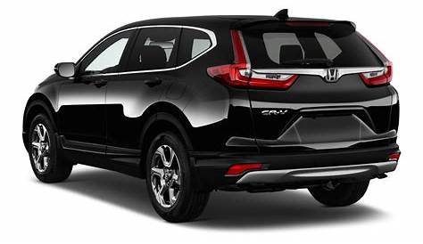 2018 Honda CR-V LX 0-60 Times, Top Speed, Specs, Quarter Mile, and