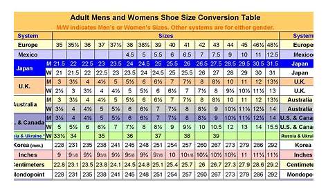 kaswanto's blog Japan Shoe Size Conversion - kaswanto's blog