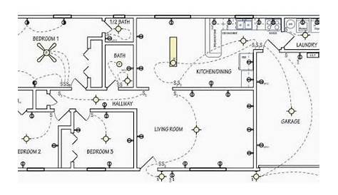 Image result for electrical symbols for house wiring pdf Basic