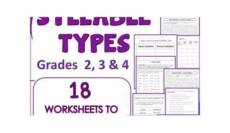 Syllable Types 18 Practice Worksheets 6 Types! Grades 2, 3, 4
