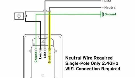 Google Wifi Wiring Diagram - supercppsaccess0