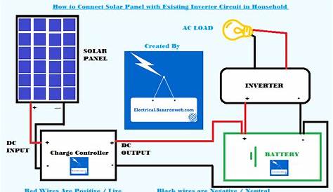 This article is about connecting solar inverter|How to Connect A Solar
