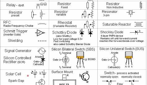 circuit diagram symbols switch