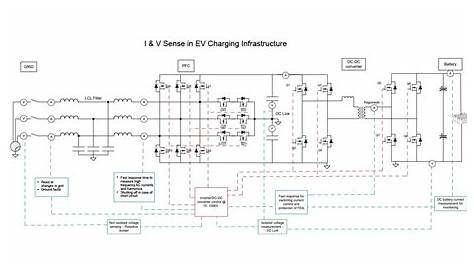 ev charging station circuit diagram
