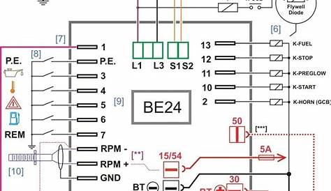 circuit breaker panel board diagram