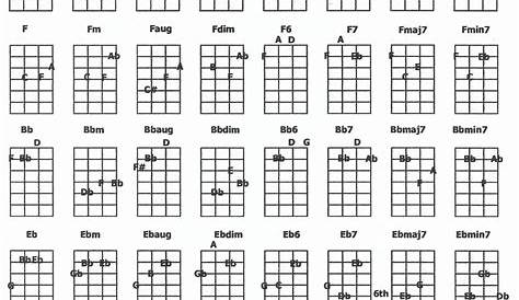 guitar string notes chart