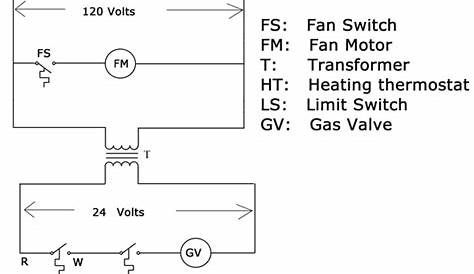 Wiring Diagram For Manual Transfer Switch Into 400a Service