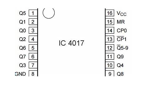 Digital Dice Circuit Diagram using IC 555 & IC 4017