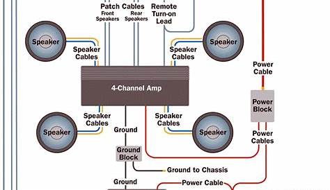 wiring diagram car stereo with capacitor