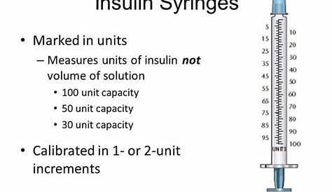 Patient guide for choosing correct insulin syringe size and length
