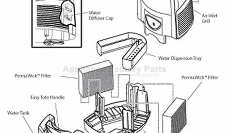 Hunter 37222 Parts | Humidifiers