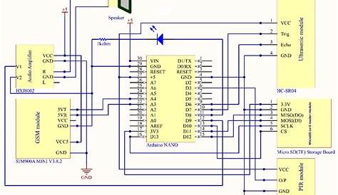 Circuit board schematic | Download Scientific Diagram