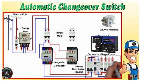 Automatic Changeover Switch for Generator / Automatic Transfer Switch