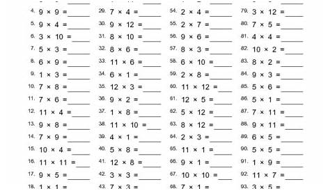multiplication worksheets 1 12 printable