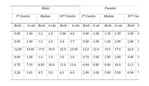 Internet Scientific Publications