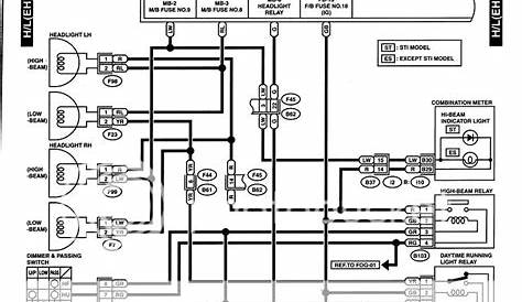 2005 subaru wiring diagrams