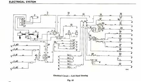 triumph vitesse wiring diagram