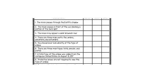 solar and lunar eclipse worksheet