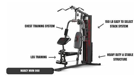 Workout Chart For Marcy Home Gym | Kayaworkout.co