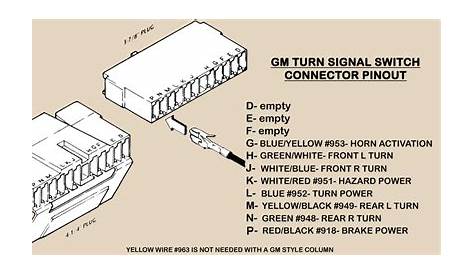 Gm Steering Column Wiring Schematic - Wiring Diagram