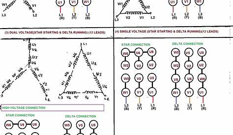 3 phase motor wiring diagrams