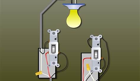 Wiring A 3 Way Light Switch - 3 Way Switch Wiring Diagram & Schematic