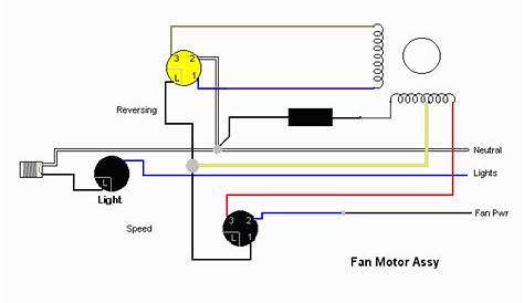 Wiring Diagram For Hampton Bay Ceiling Fan Switch - Collection
