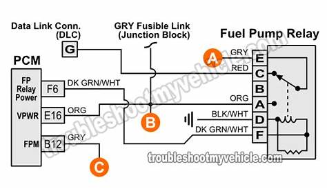 shintia: [43+] 89 Chevy Fuel Pump Wiring Diagram, Fuel Pump Wiring To